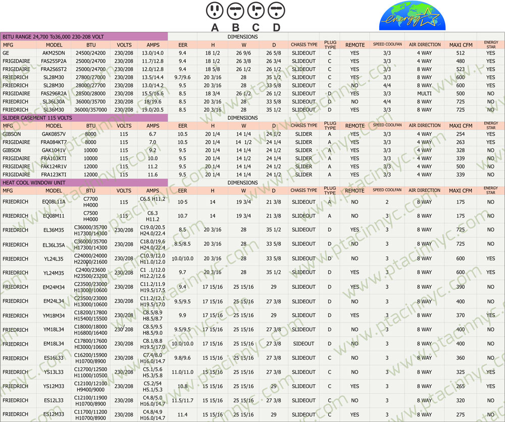 Window /  New City Cooling And Heating